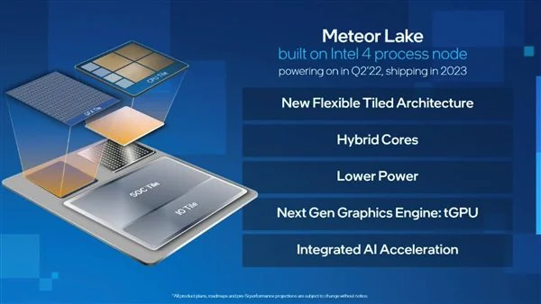 消息称Intel已有12台EUV光刻机：14代酷睿首发4nm EUV工艺