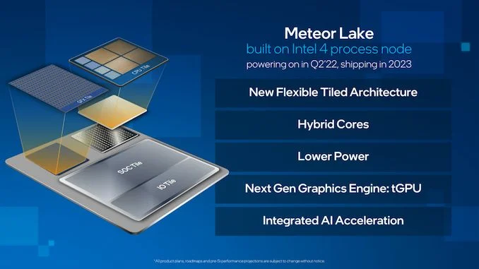 英特尔介绍 Intel 4 工艺：2 倍密度，性能提升超 20%