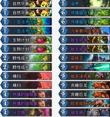 在炉石传说中砰砰计划奶粉大大德卡