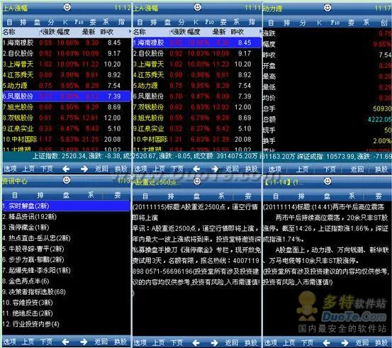 券商云集，现代手机炒股软件闪电下单