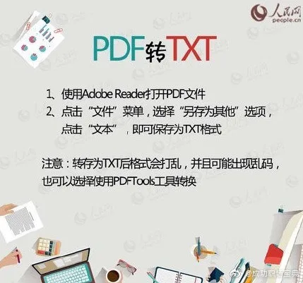 pdf怎么转换成word?pdf转word免费版无限制 pdf转word有免费的吗?