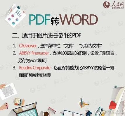 pdf怎么转换成word?pdf转word免费版无限制 pdf转word有免费的吗?