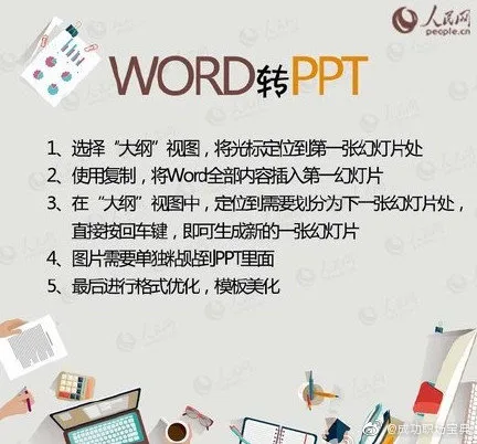 pdf怎么转换成word?pdf转word免费版无限制 pdf转word有免费的吗?