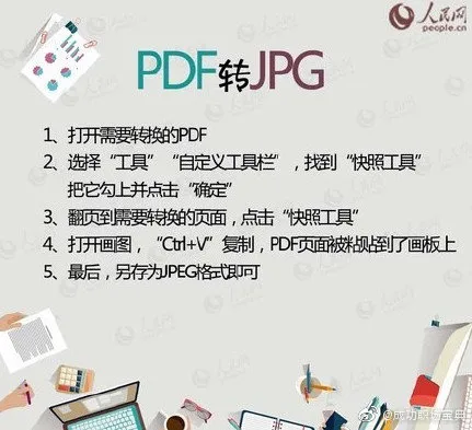 pdf怎么转换成word?pdf转word免费版无限制 pdf转word有免费的吗?