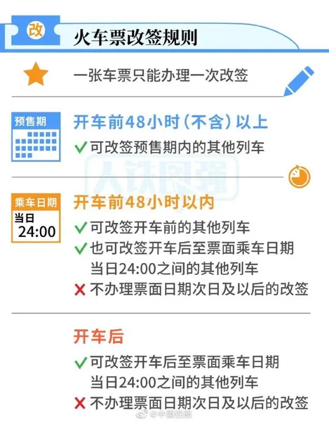 官宣火车票改签更方便了 2021最新火车票改签政策规定详细