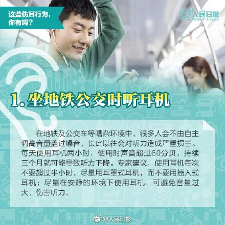 全球五分之一的人听力受损什么情况