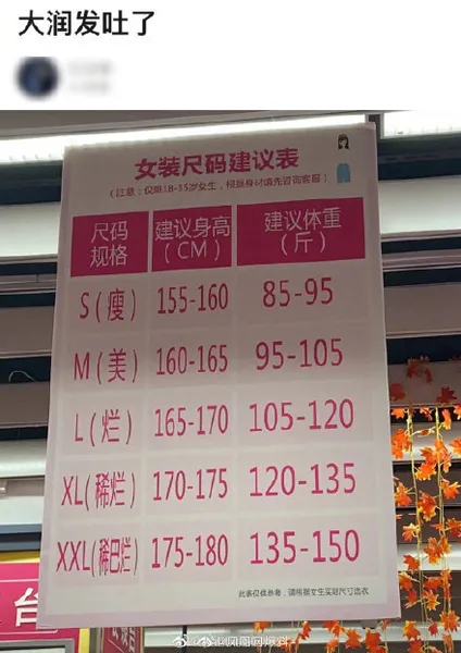 大润发就女装尺码建议表致歉什么情