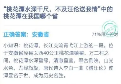 蚂蚁庄园12月14日答案 桃花潭水深