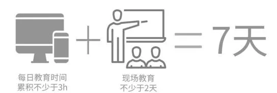 12123手机app选号流程,12123手机ap