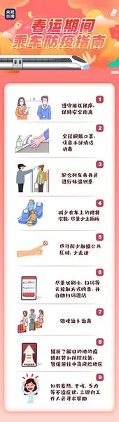 除夕火车票今日开售,火车票开售前