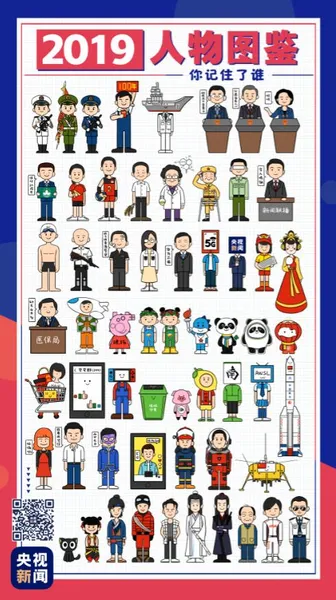 2019人物图鉴盘点 央视发布2019人