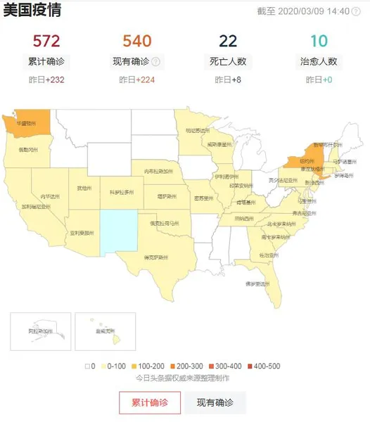 美国肺炎最新疫情