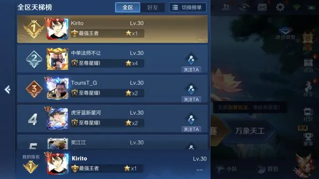 王者荣耀新赛季2小时光速上王者!寂然成第一人,这战绩太吓人