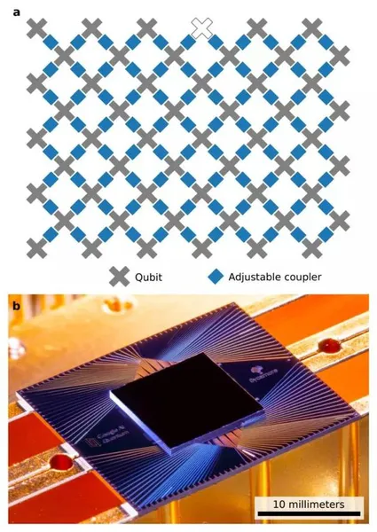 物理学家评谷歌“量子霸权”：离实际