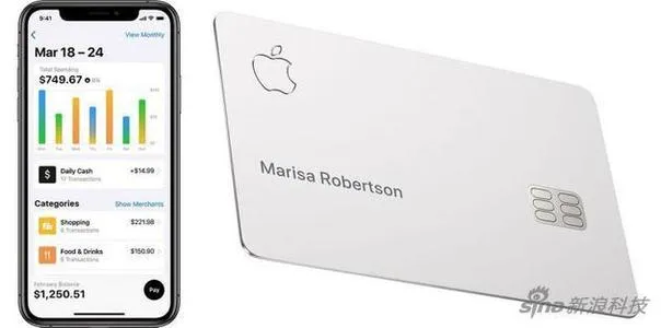Apple Card协议是什么意思？Apple Ca