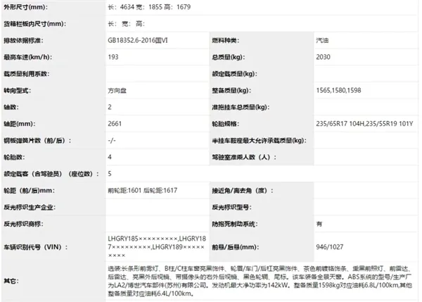 CR-V姊妹车型!广汽本田全新紧凑型SUV BREEZE曝光:更年轻/搭1.5T