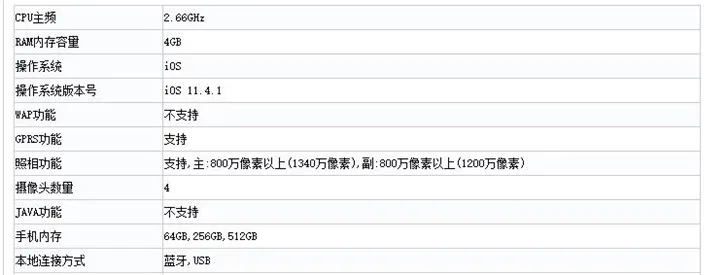 iPhone 11/Pro/Max 工信部数据更新