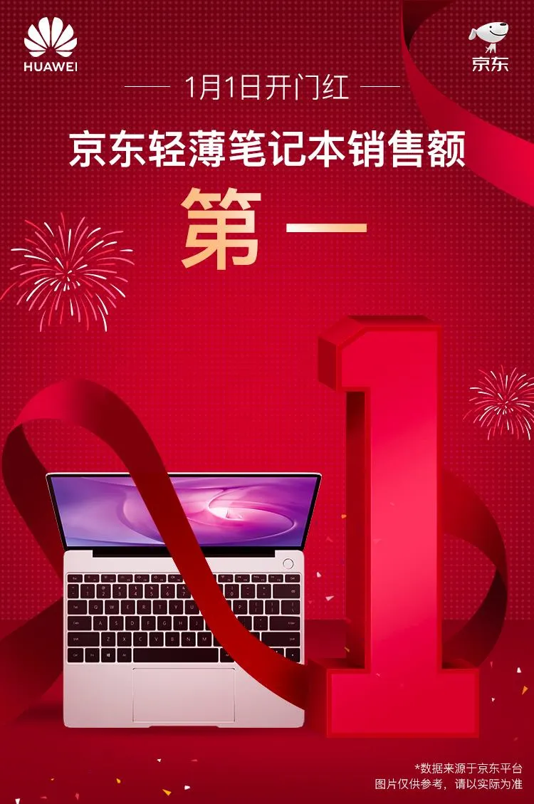 华为MateBook 13元旦期间表示抢眼，