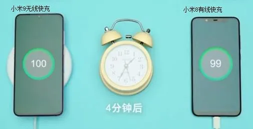 小米9配备无线闪充 效率接近有线充