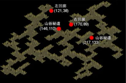 《传奇赤月》中老巢的走法分享