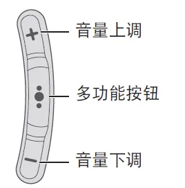 Bose SoundSport耳机控制音乐的方