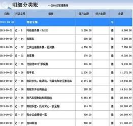 金蝶kis专业版明细账怎么查 | 请问在金蝶KIS专业版中,是否想查看某个科目的明细账,只能是一个