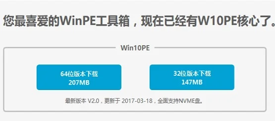 Win10开机密码忘记了的办法 | win1