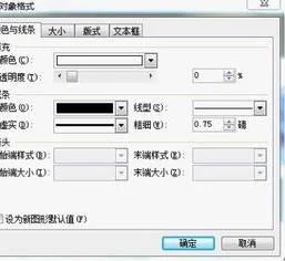 wps文档页眉靠右 | wps页眉位置设