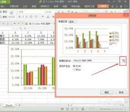 wps中形成图表 | wps文字做图表wps