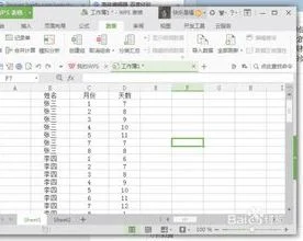 wps表格快速分类统计 | WPS表格里面快速统计一列数据有几个种类