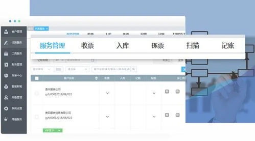 金蝶软件多少钱一套代账版 | 财务