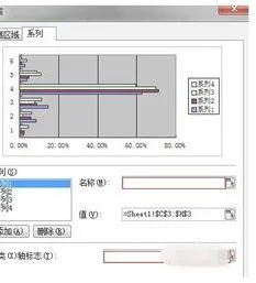 wps使用xy轴 | WPS达人们,请问设置WPS表格折线图表的XY轴