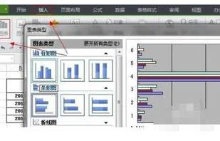 wps对调xy轴 | 用wps画图表把x,y轴对调