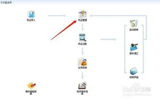 金蝶如何查询某个摘要 | 金蝶eas自定义查询凭证怎么进行摘要分录查询