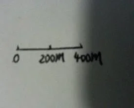 wps中如何画线段比例尺