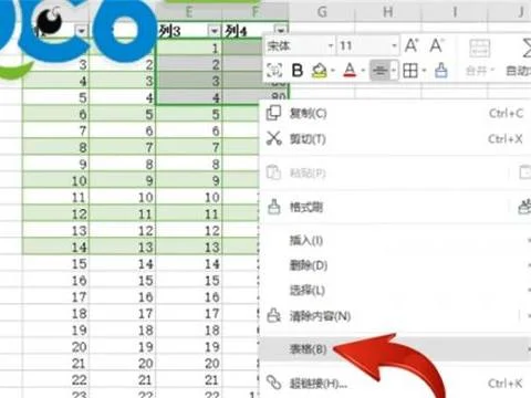 wps表格应用图表 | 将wps表格的数据制作成图表