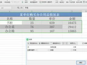 wps设计降序 | wps个里一个表格设置成降序啊