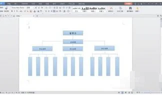 wps表格如何制作组织架构图