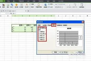 wps做股价图 | wps制作k线图