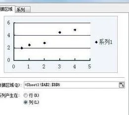 wps添加线性方程 | 手机WPS设置回归线方程