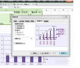 wps使用直方图 | 在wps表格里绘制直方图