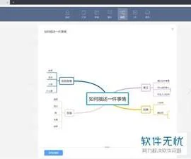 wps脑图使用 | WPS中的脑图随意添