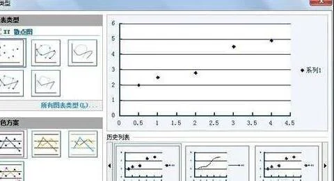 wps做回归曲线方程 | 手机WPS设置