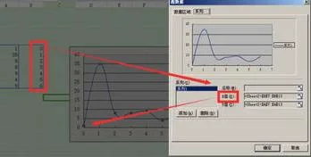 用wps表格做曲线图 | wpsexcel根据