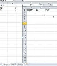 wps如何不同列求和