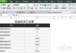 wps表格快速删除数据 | WPS表格中