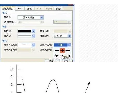 wps中画坐标图 | wps中坐标画