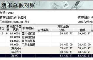 金蝶总账系统与供应链有差额