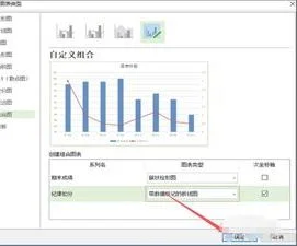 wps显示次要横坐标轴 | Excel显示