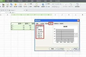 wps如何做股价图